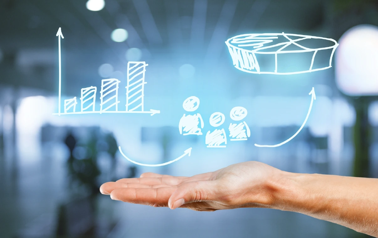 relating capabilities to strategy and business model