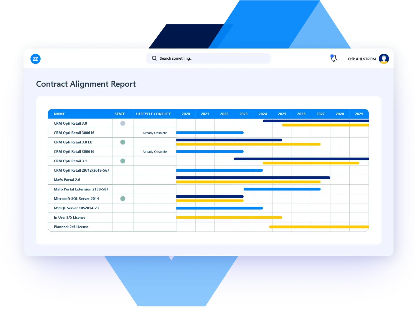 technology portfolio management use case vendor contract management