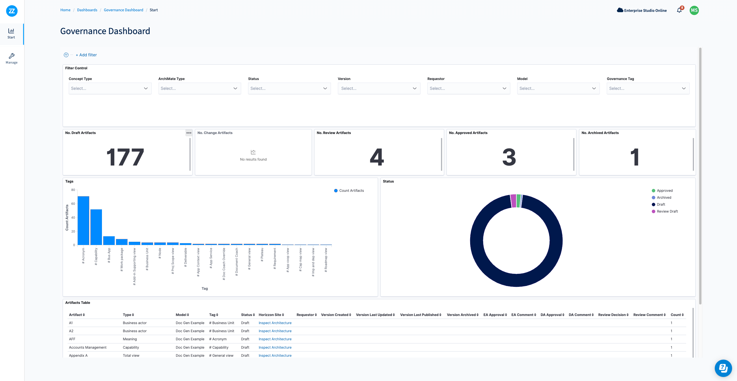 Governance Dashboard (EA Tool)