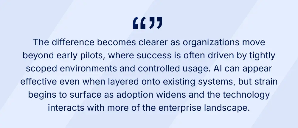 Quote card explaining the difference between AI-added and AI-native approaches when scaling AI beyond pilots in enterprise operating models.